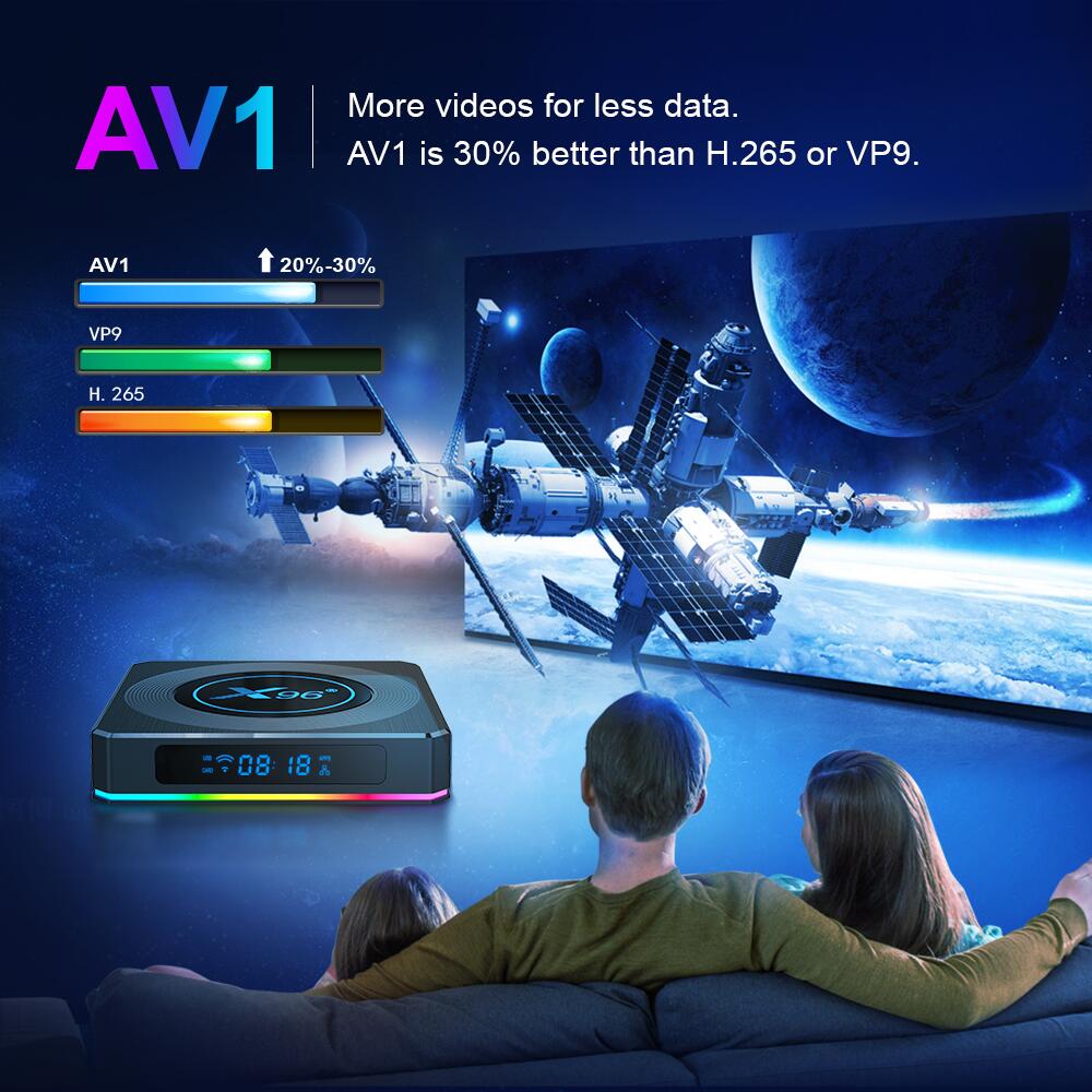 ODM X96 X4 amlogic S905X4 ott tv box: Leading Entertainment Trends