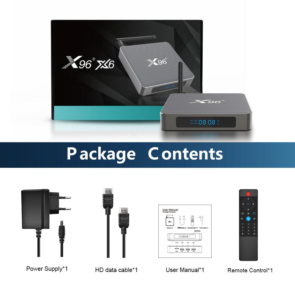 ODM X96 X6 IPTV Boxes: Leading Entertainment Trends