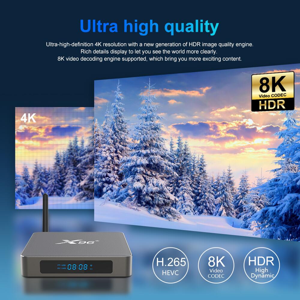 X96 X6 IPTV Boxes: Revolutionizing Home Entertainment