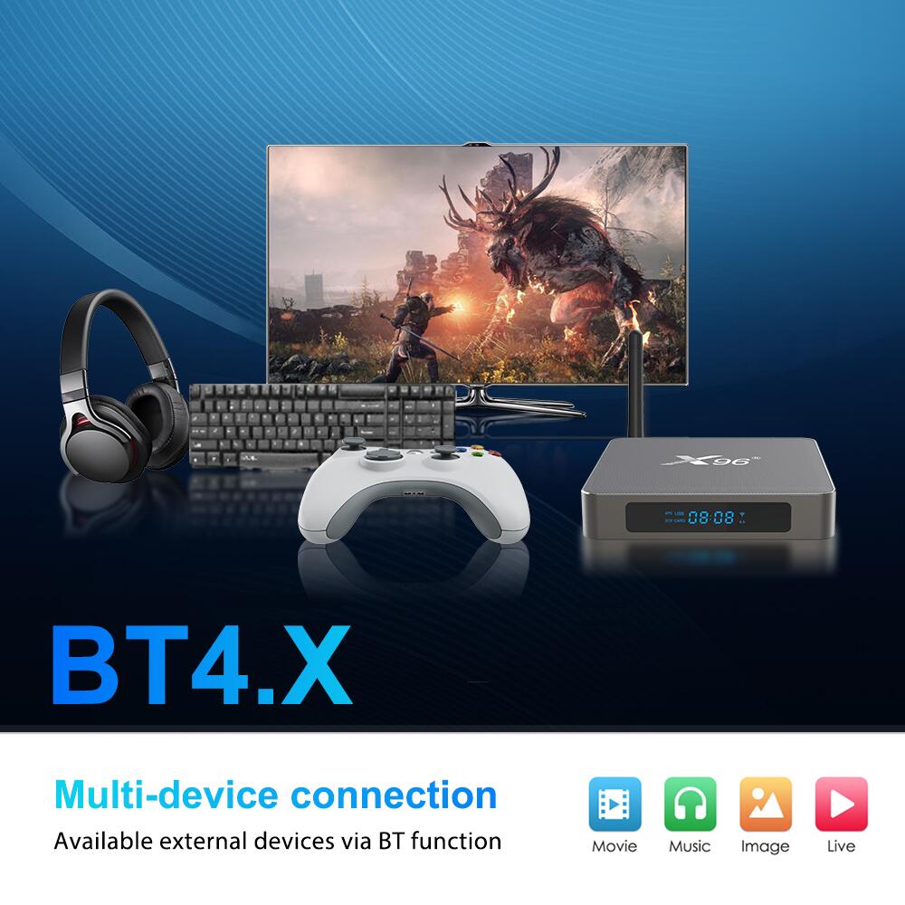 X96 X6 IPTV Boxes: Revolutionizing Home Entertainment