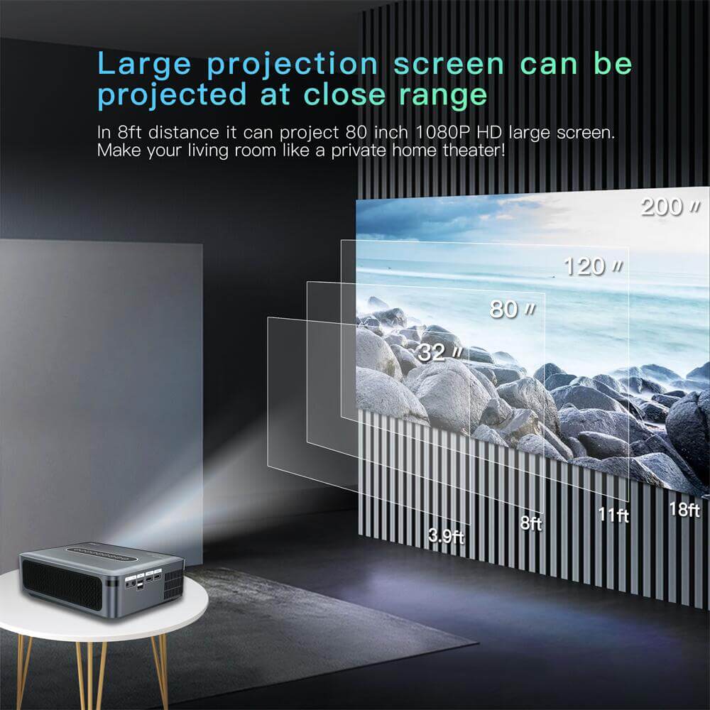 What are the advantages of customize X1 Amlogic T972 android Projector