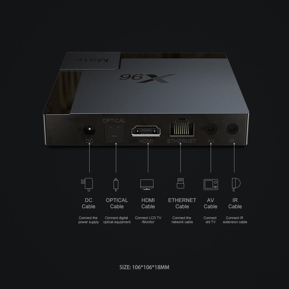 How to OEM X96 Mate Allwinner H616 android tv box