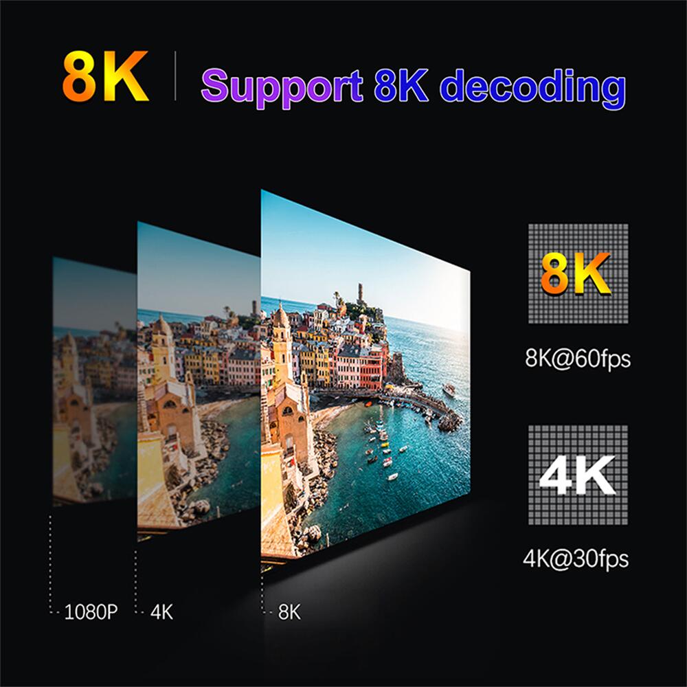 Step into a New World with H96 MAX V58 Rockchip RK3588 android tv box